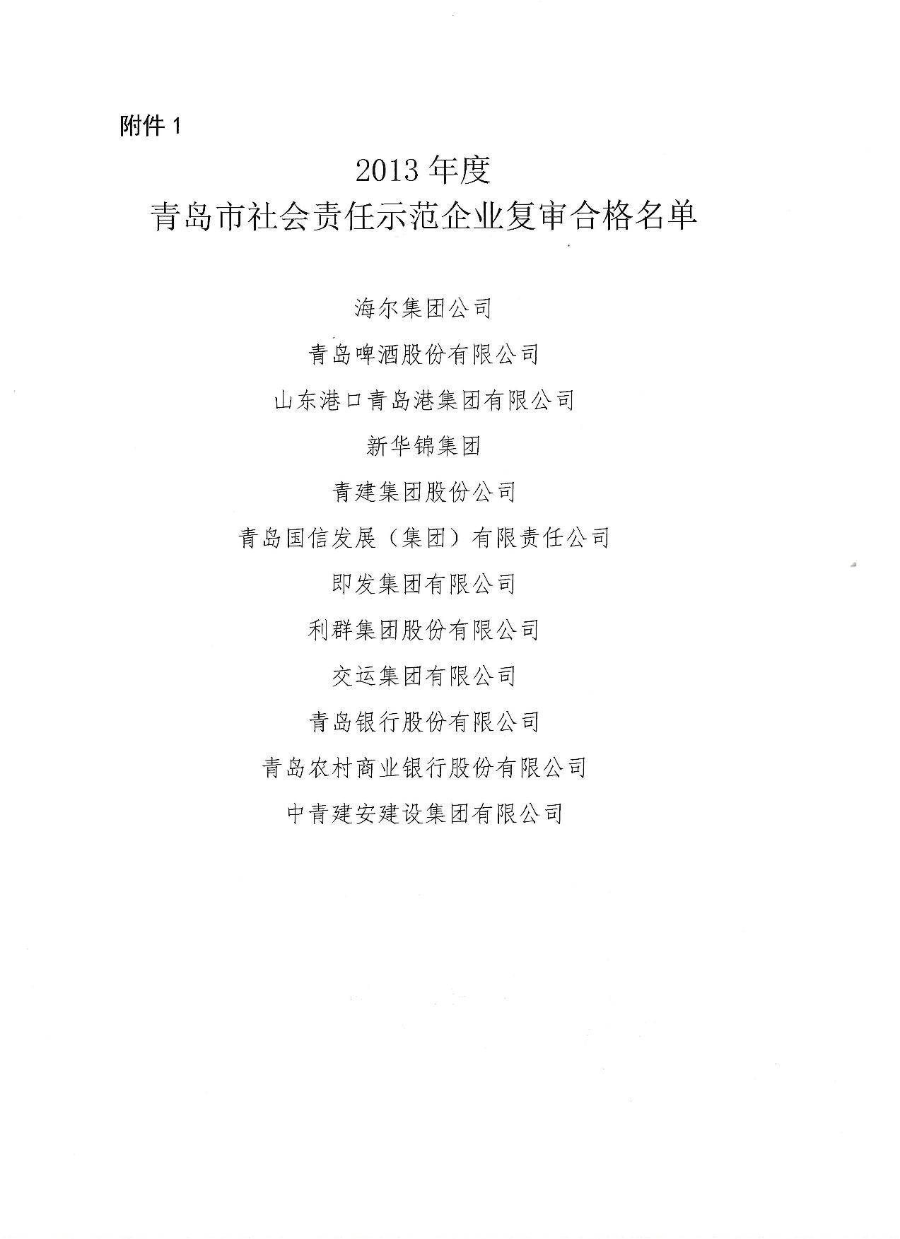關(guān)于公布13、16、19年度社會(huì)責(zé)任示范企業(yè)復(fù)審合格企業(yè)_2.jpg