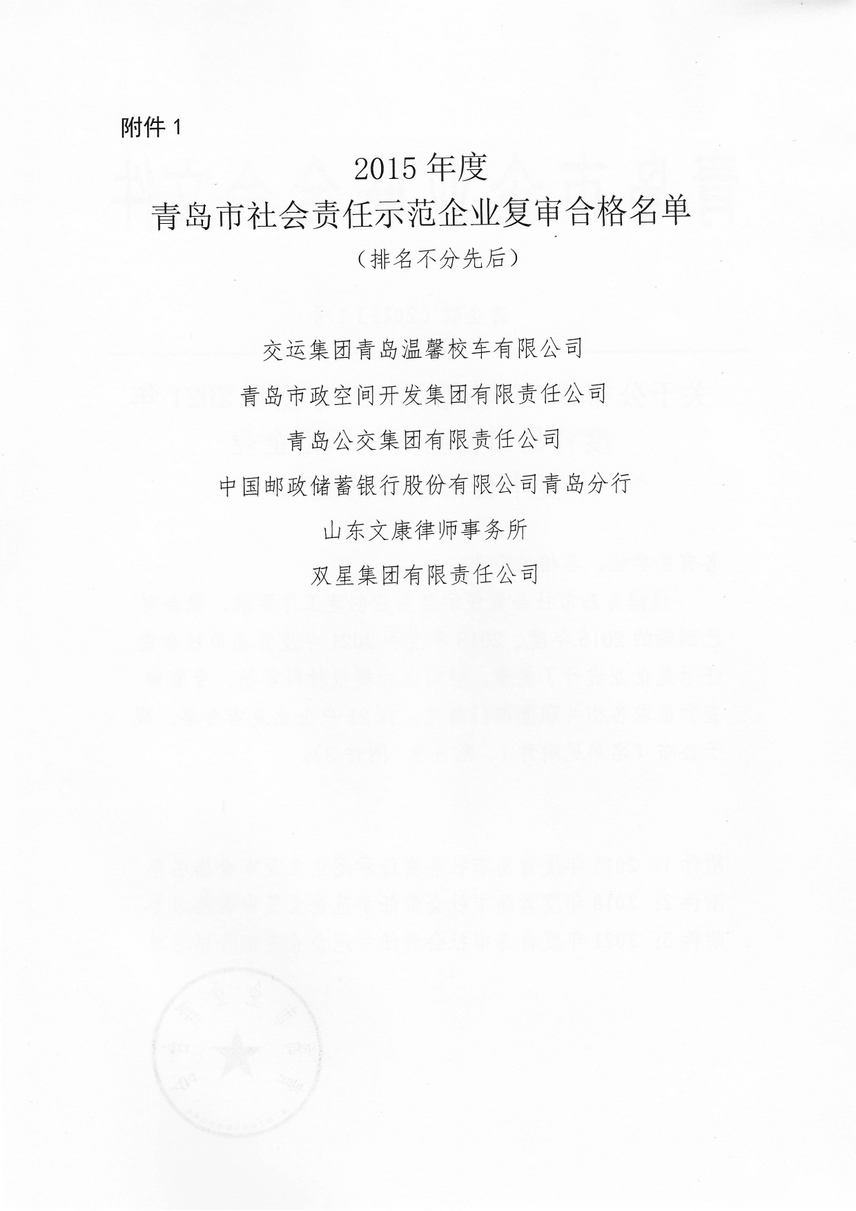 關于公布2015年度、2018年度和2021年度青島市社會責任示范企業(yè)復審合格名單通知_01.png
