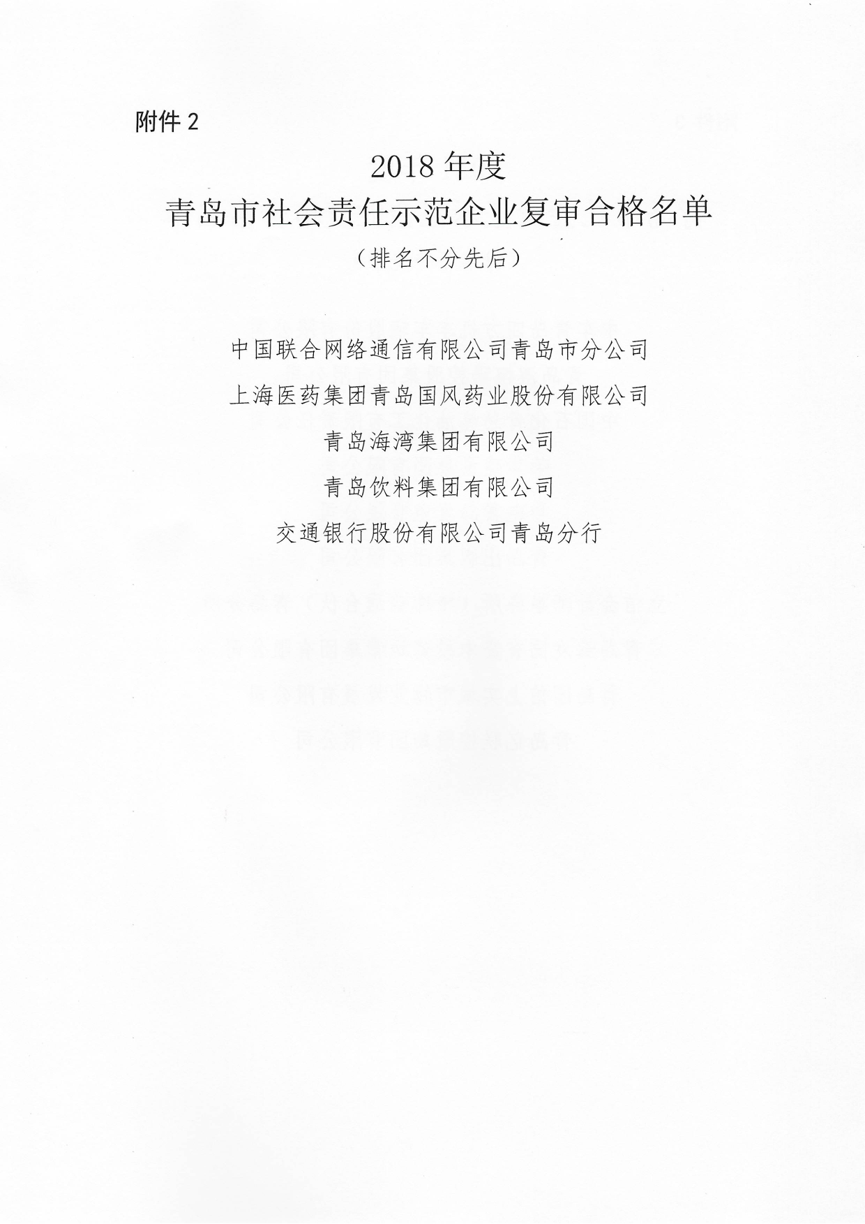 關于公布2015年度、2018年度和2021年度青島市社會責任示范企業(yè)復審合格名單通知_02.png