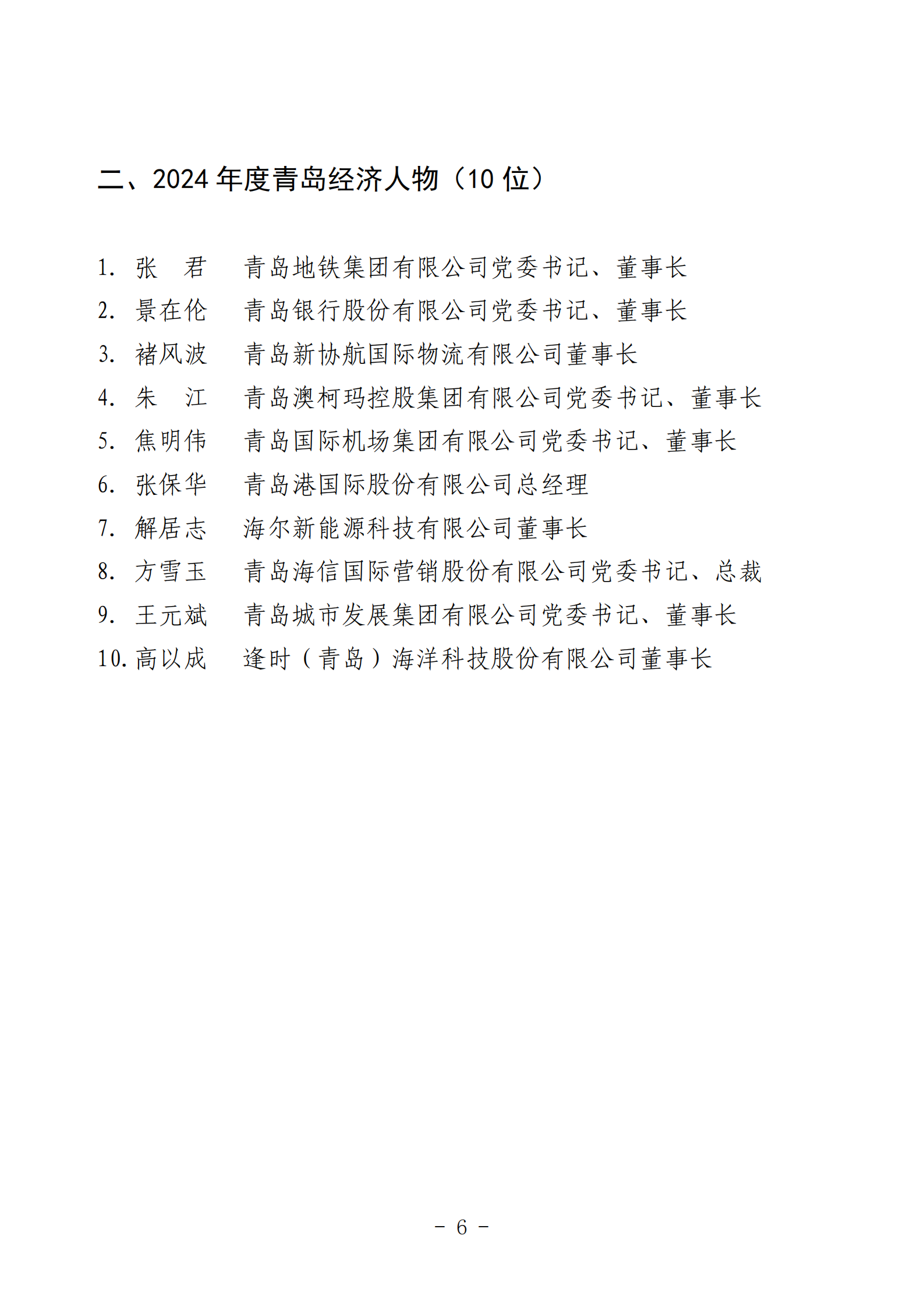 2024年度青島經(jīng)濟成就宣傳發(fā)布活動推薦名單_06.png