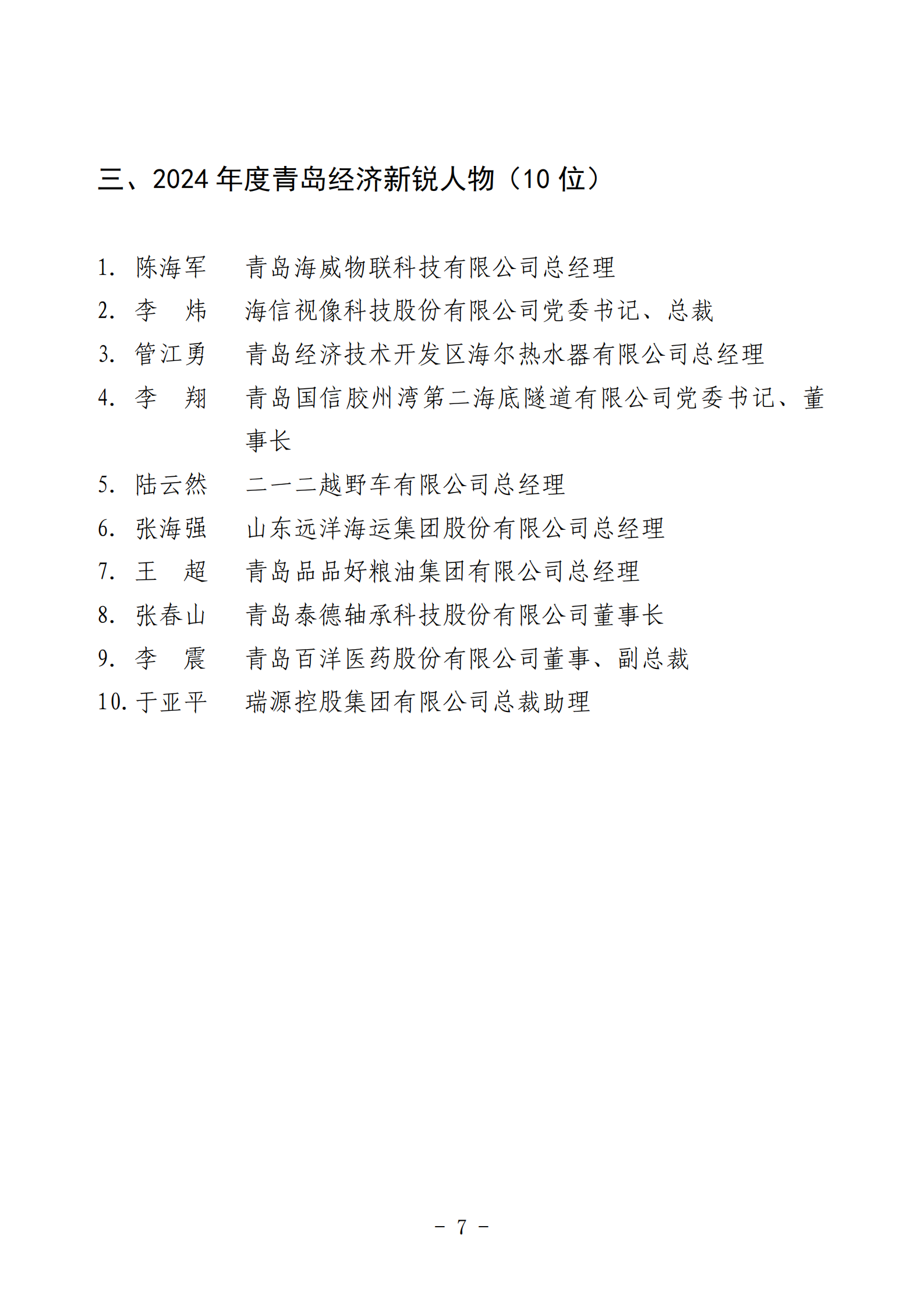 2024年度青島經(jīng)濟成就宣傳發(fā)布活動推薦名單_07.png