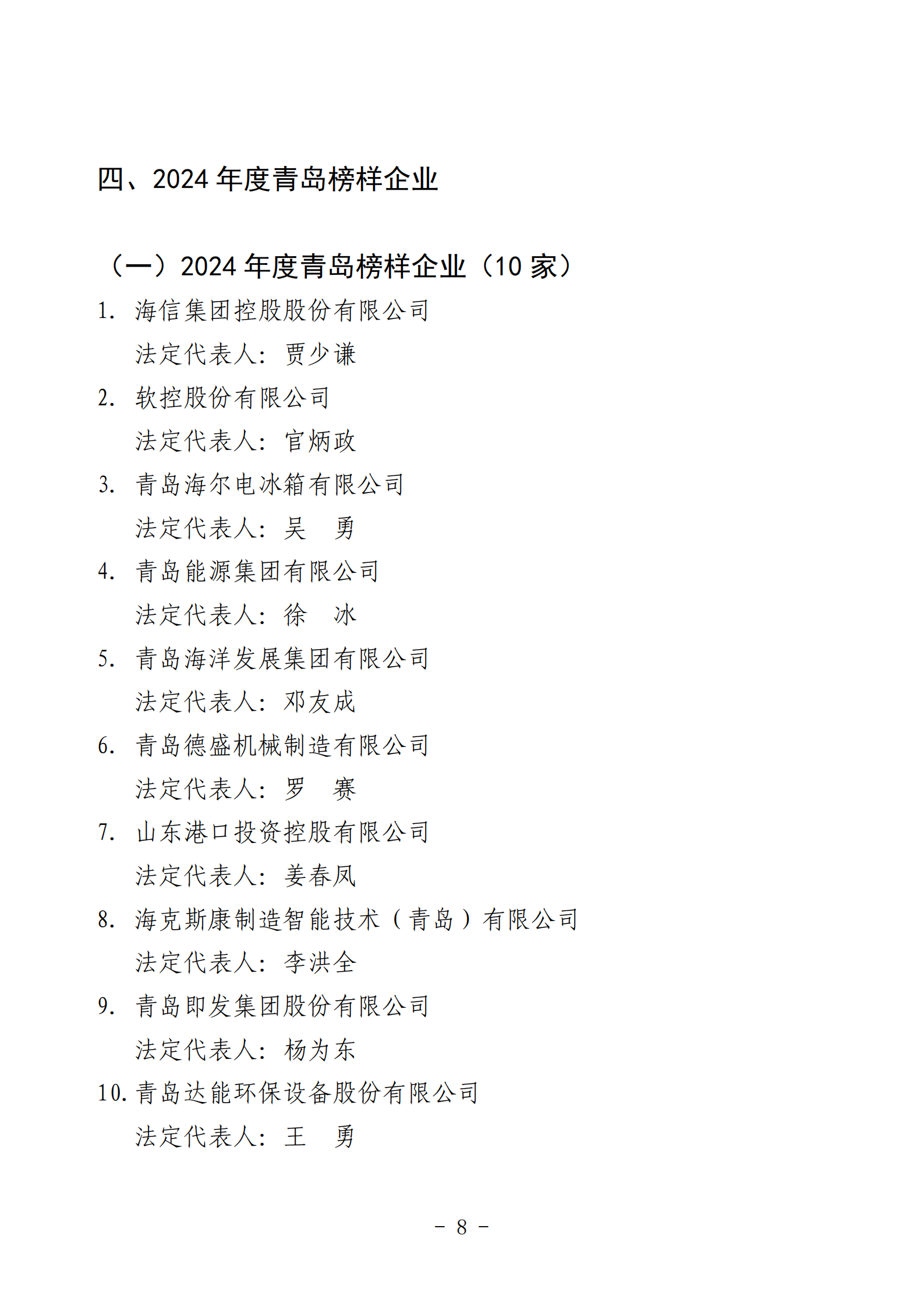2024年度青島經(jīng)濟成就宣傳發(fā)布活動推薦名單_08.png