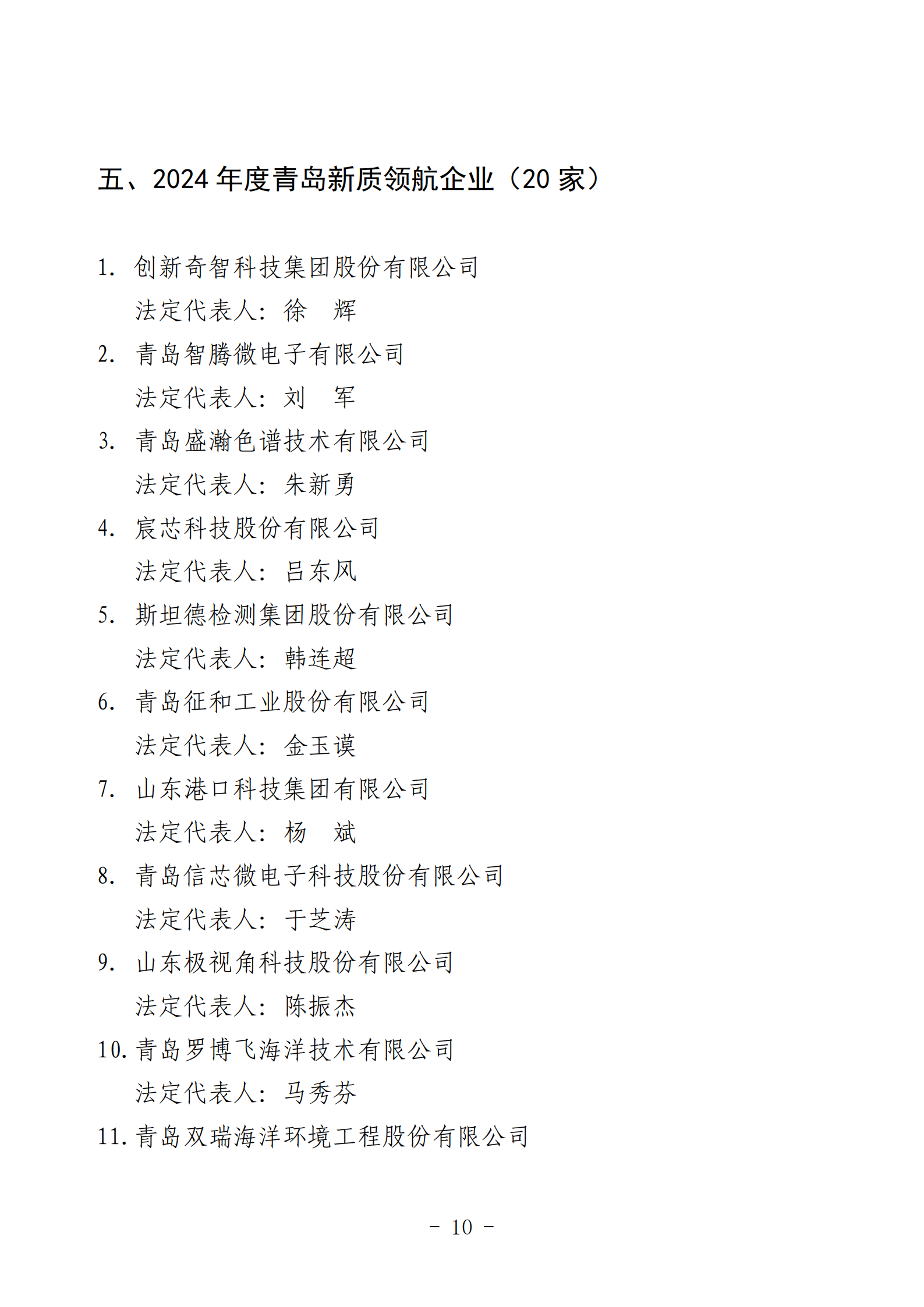 2024年度青島經(jīng)濟成就宣傳發(fā)布活動推薦名單_10.png