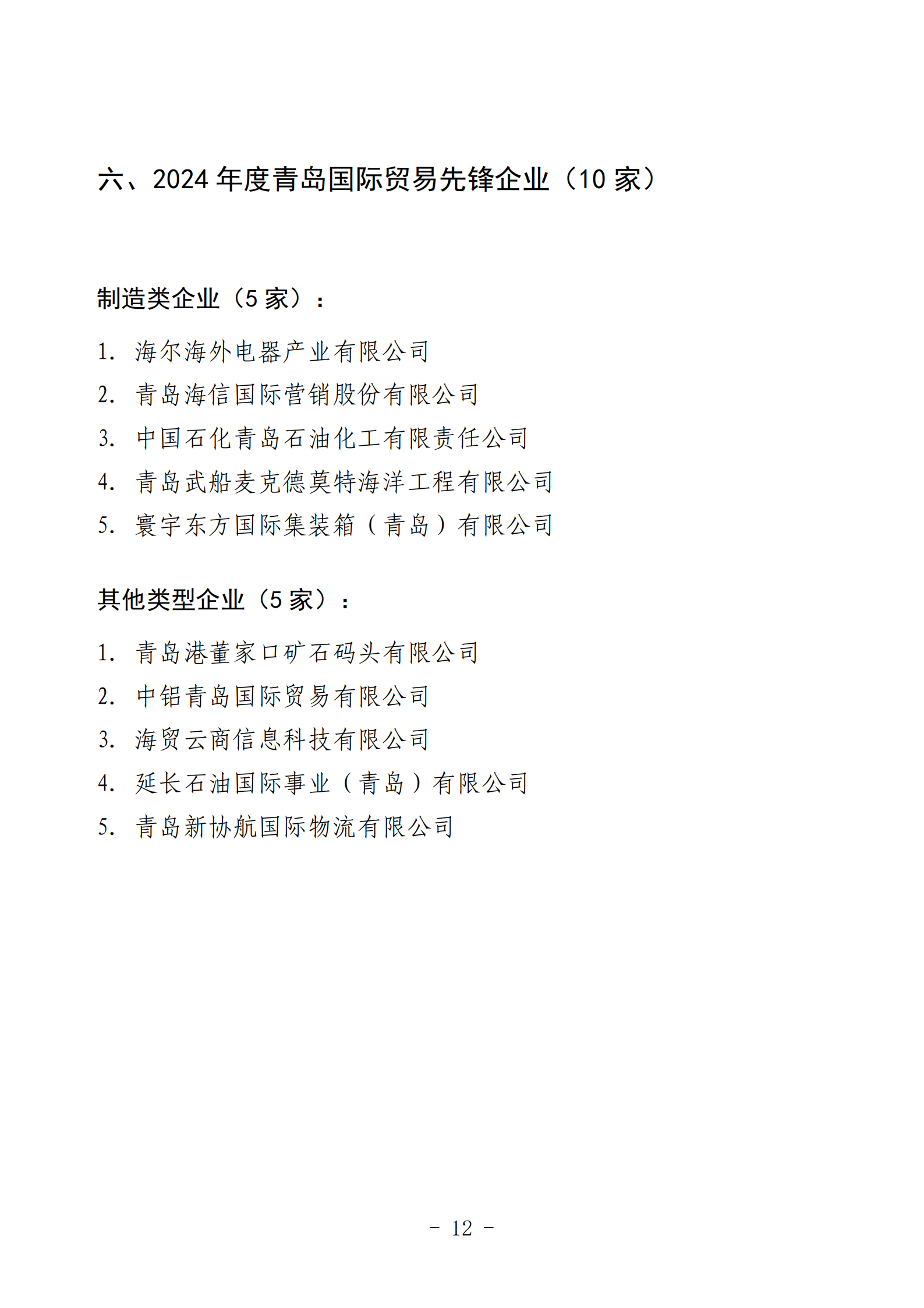 2024年度青島經(jīng)濟成就宣傳發(fā)布活動推薦名單_12.png