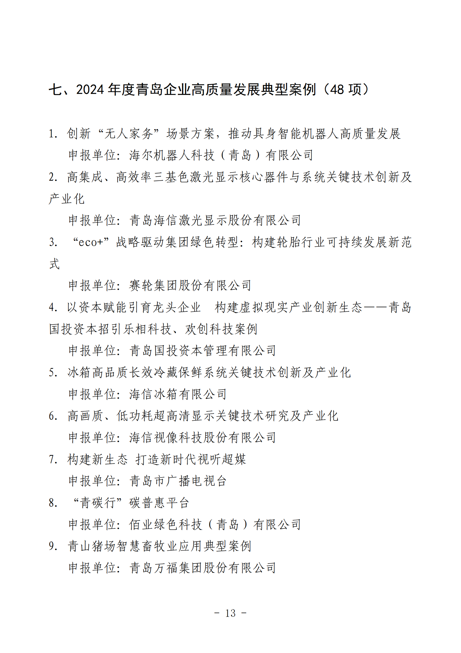 2024年度青島經(jīng)濟成就宣傳發(fā)布活動推薦名單_13.png