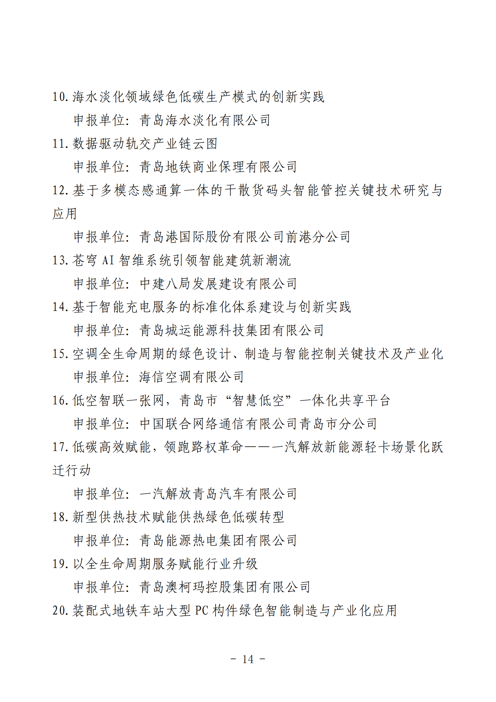 2024年度青島經(jīng)濟成就宣傳發(fā)布活動推薦名單_14.png