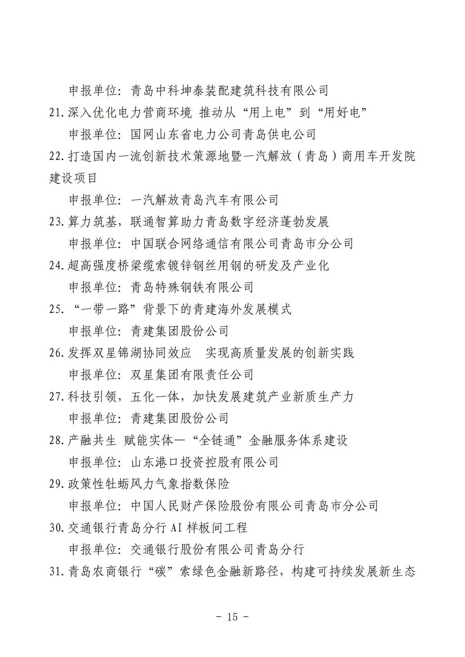 2024年度青島經(jīng)濟成就宣傳發(fā)布活動推薦名單_15.png