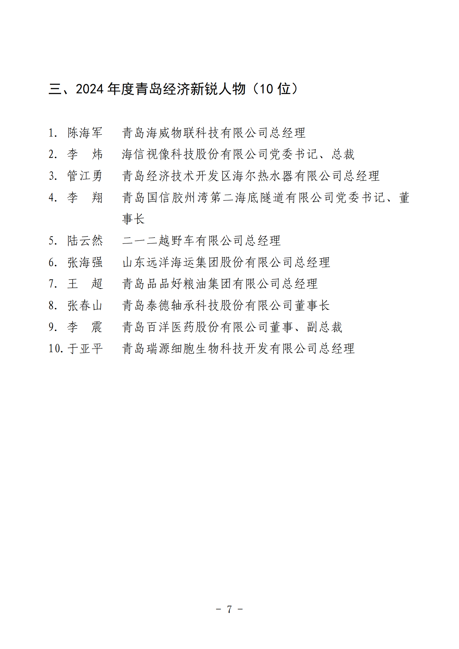 2024年度青島經(jīng)濟(jì)成就宣傳發(fā)布活動推薦名單_07.png 2024年度青島經(jīng)濟(jì)成就宣傳發(fā)布活動推薦名單_07.png